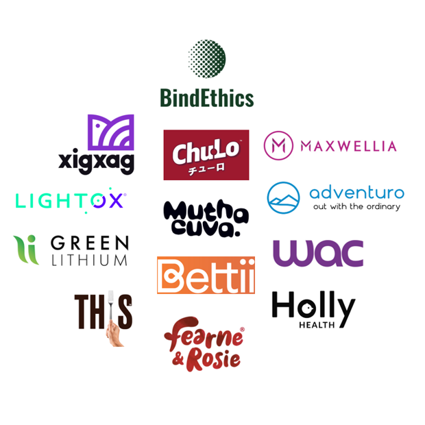 A cluster of logos representing the early-stage businesses that Suzanne Donovan has invested in